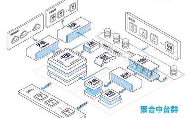 走得早、看得遠 以大數據“賦能”驅動產業轉型的數據服務新范式